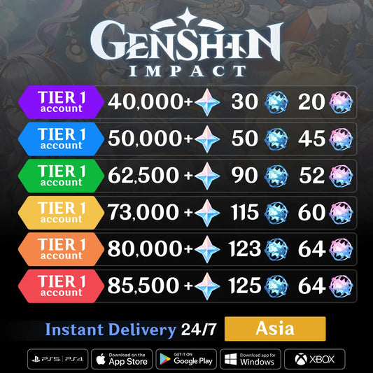 Genshin Reroll Account with Primogems [Asia] GamesBay